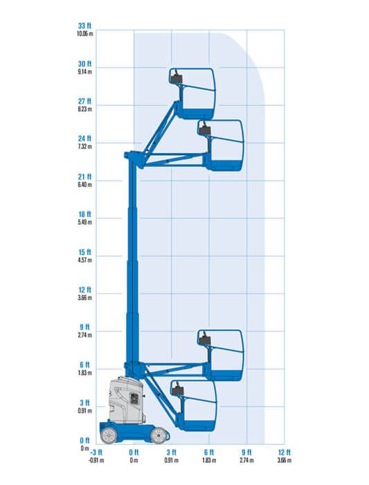 Werkdiagram 10m elektrische masthoogwerker